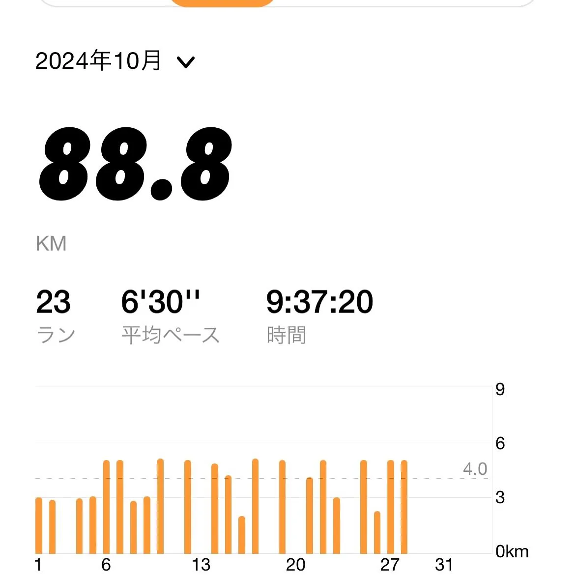 11月の営業日となります😊🍂🍁